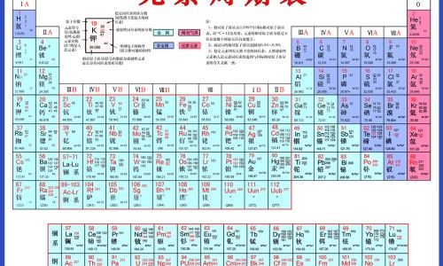 手气感染脸的图片-【手气图片和症状图片】手气的症状及治疗方法 - 手气脸上症状图片网