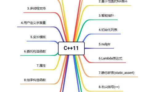 手气会不会传染到脸上-【手气图片和症状图片】手气的症状及治疗方法 - 手气脸上症状图片网